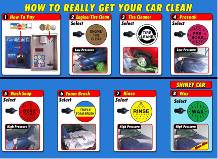 Car Wash Tips & Tricks